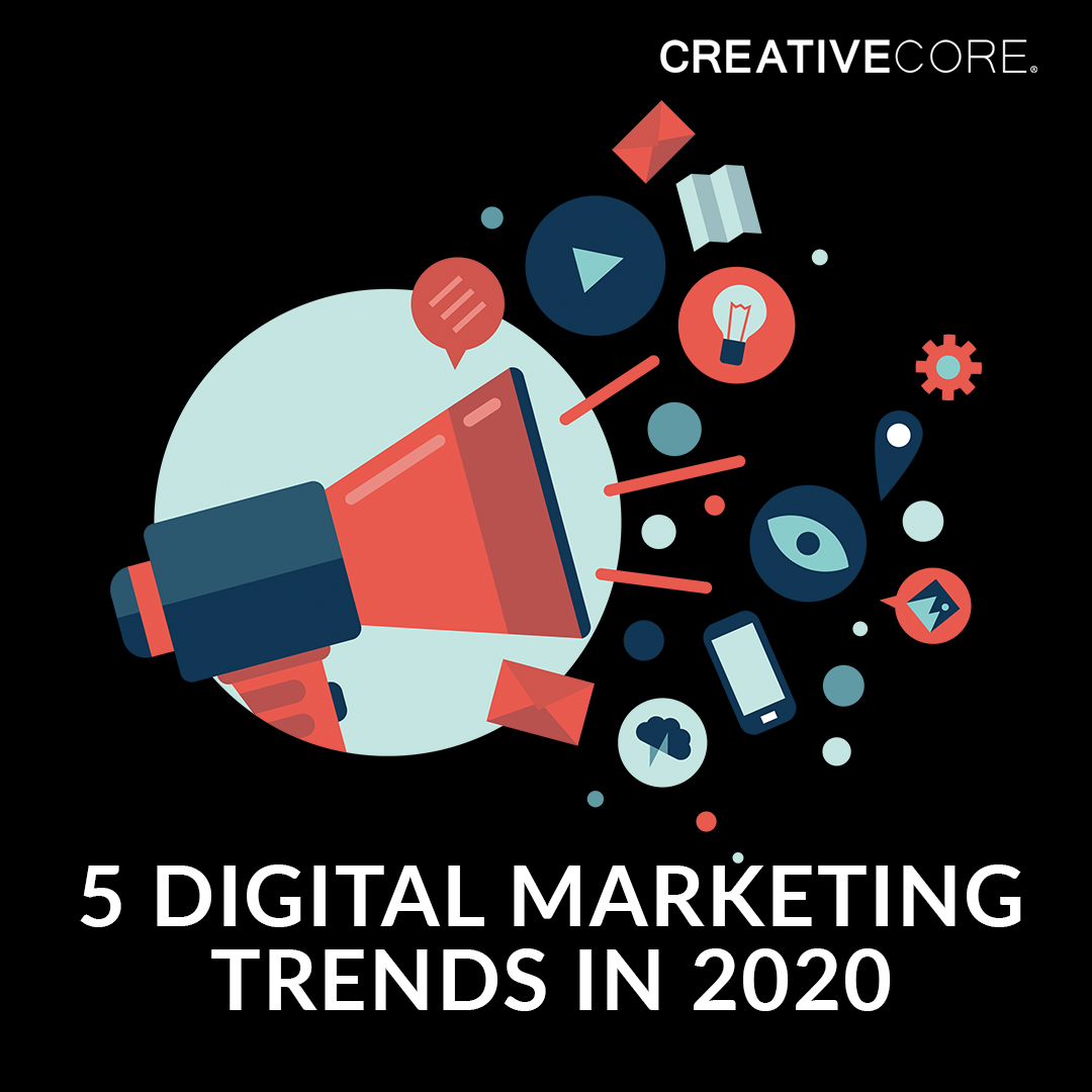 Post thumbnail image for 5 Digital Marketing Trends in 2020